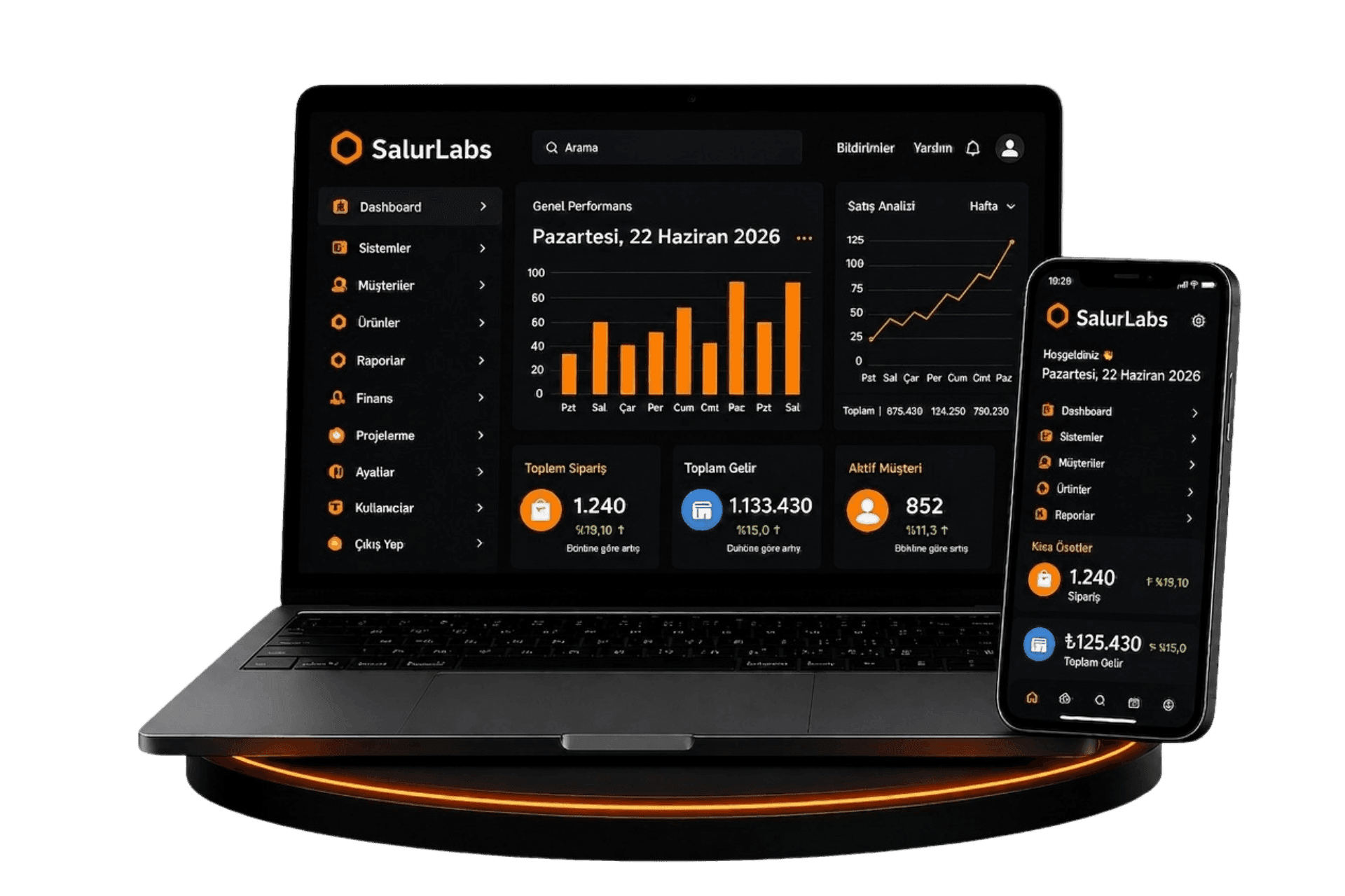 SalurLabs — laptop ve mobil uygulama